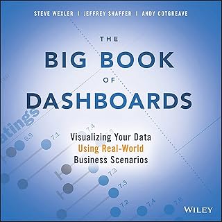 WILEY The Big Book of Dashboards: Visualizing Your Data USing Real–World BUSiness Scenarios